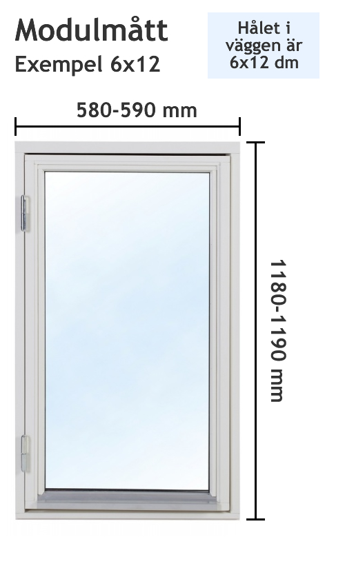 Modulmtt fnster (bredd x hjd i dm)