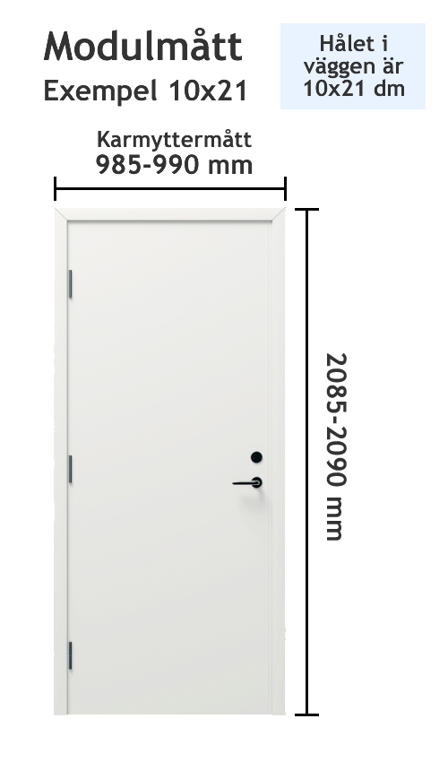 Modulmtt karm (bredd x hjd)