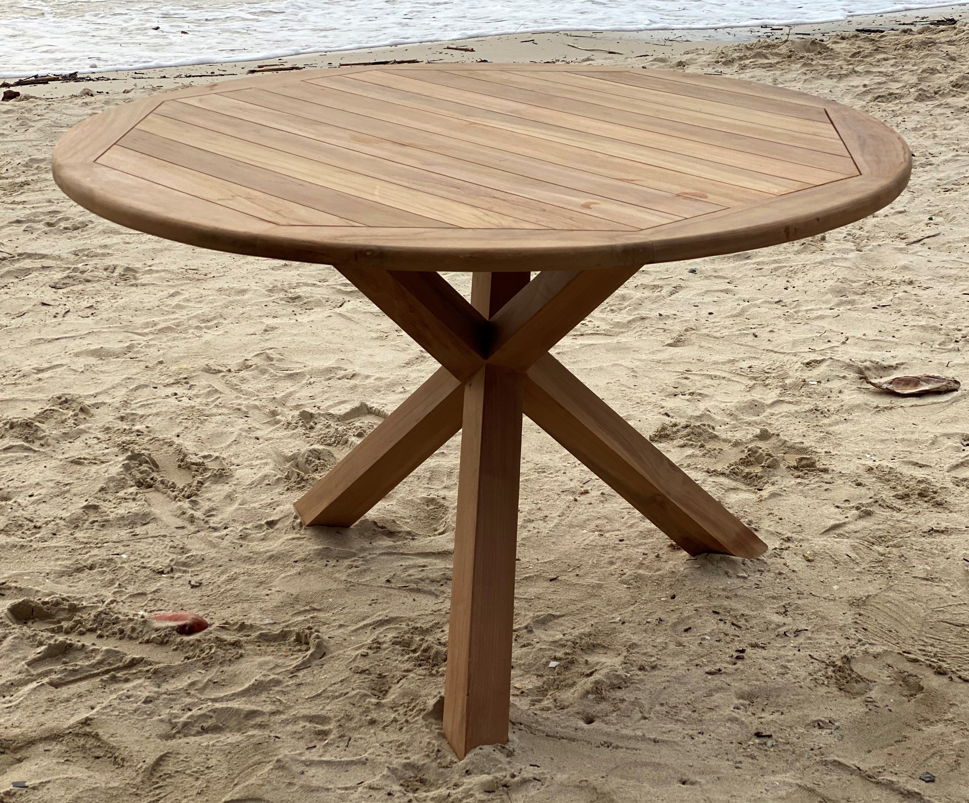 Matgrupp Saltö Matgrupp Saltö