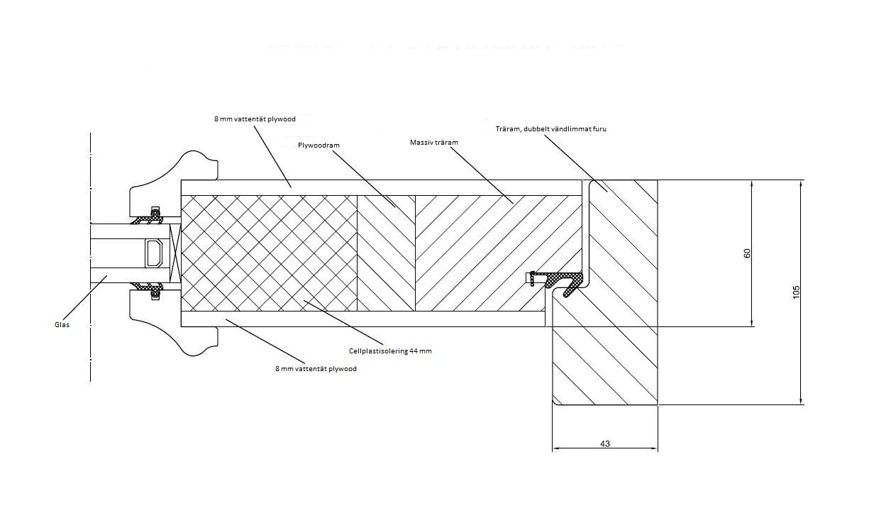 Garagentor 18 gerade Fllung