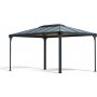 Canopia Martinique Hardtop Paviljong