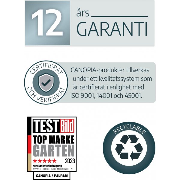 Canopia Rubicon Ultrah�llbar Redskapsbod 4,2 m� - M�rkgr�