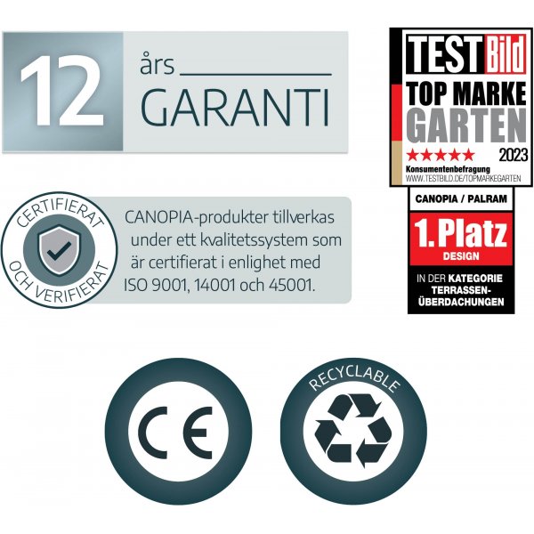 Canopia Olympia Balkontag i aluminium 3 x 5,5 - Mørkegrå/klart glas Canopia Olympia Balkontag i aluminium 3 x 5,5 - Mørkegrå/klart glas