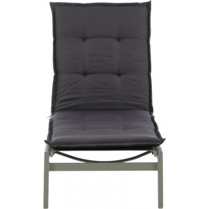 Home sols�ngsdyna - M�rkgr�