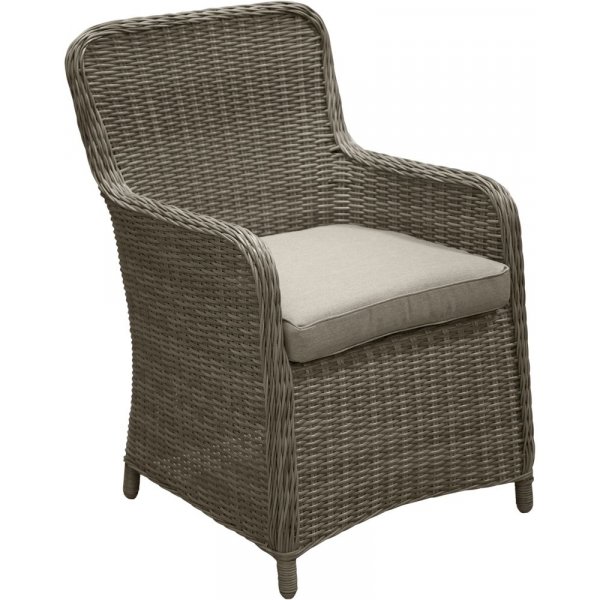 Valinge Matgrupp – Natur Valinge Matgrupp – Natur