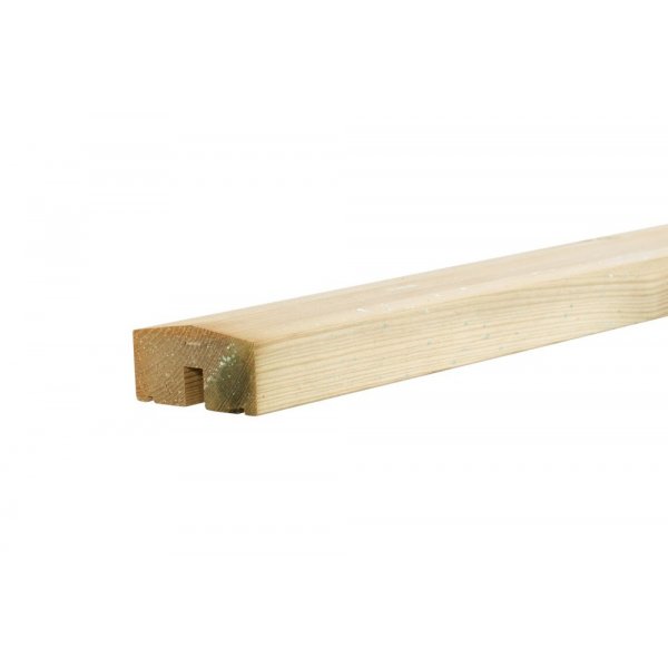 Mellantoppavslutning PLUS Klink/Plank - lngd 174 cm
