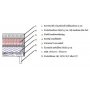 S�ng 90x200 cm - Gr� sammet - Hilton Deluxe
