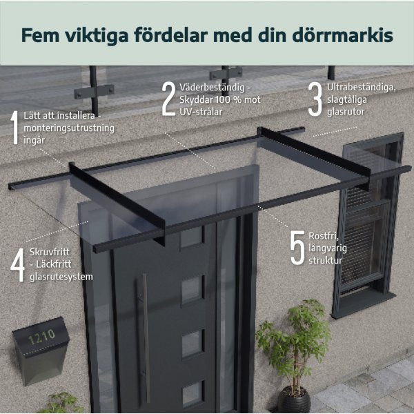 Canopia Bordeaux Clear Entrance baldakin 1,4 x 4,5 - Hvidt/klart glas