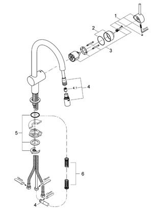 Grohe Disklådsblandare ettgrepp, DN 15 Minta 32321 Grohe Disklådsblandare ettgrepp, DN 15 Minta 32321