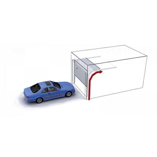 Takskjutport North – inkl portöppnare (värmeisolerad) Takskjutport North – inkl portöppnare (värmeisolerad)