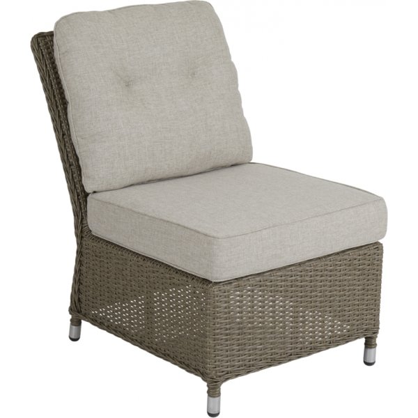 Vinga utesoffgrupp - Hrnsoffa med bord | Natur