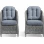 Halland uteftlj konstrotting - 2 Pack