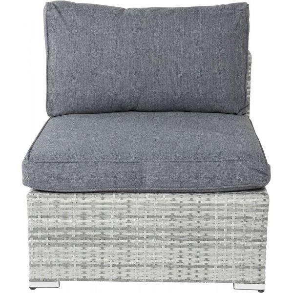 Flarken mittdel – Grå Flarken mittdel – Grå