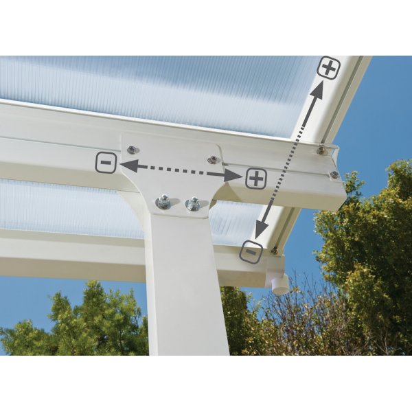 Altantak Feria - 3x4.25 m Altantak Feria - 3x4.25 m