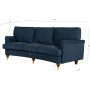 Howard Watford Deluxe 3-personers sofa - Mørkeblå Howard Watford Deluxe 3-personers sofa - Mørkeblå