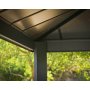 Canopia Dallas Hardtop Paviljong