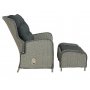 Panama-Gartenmbelset (2 verstellbare Sessel) - Graues synthetisches Rattan