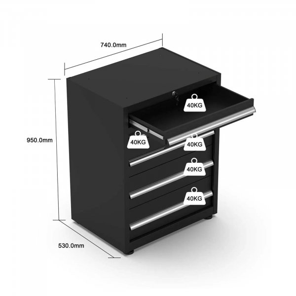 Garageninnenraum | Komplettes Aufbewahrungssystem | Extra hoch