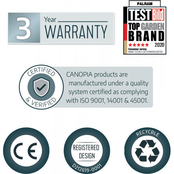 Canopia Bordeaux Entr�tak 1,4 x 4,5 - Vit/opalglas