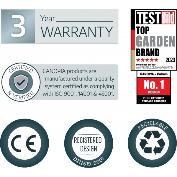 Canopia Bremen Entrétak 0,9 x 2 - Grå/klarglas Canopia Bremen Entrétak 0,9 x 2 - Grå/klarglas